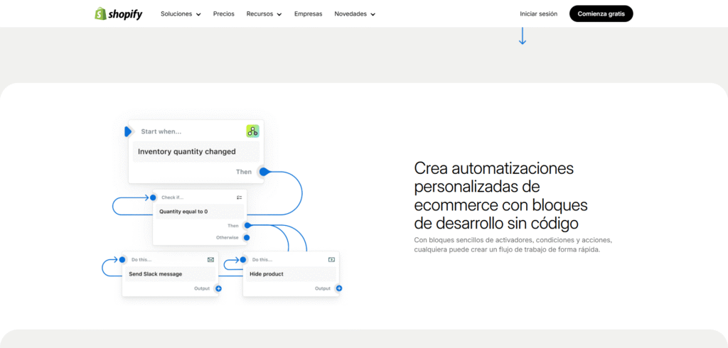 Shopify Flow
